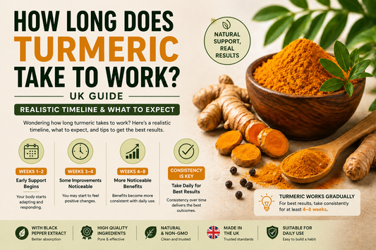 Honest Roots Organic Turmeric Capsule