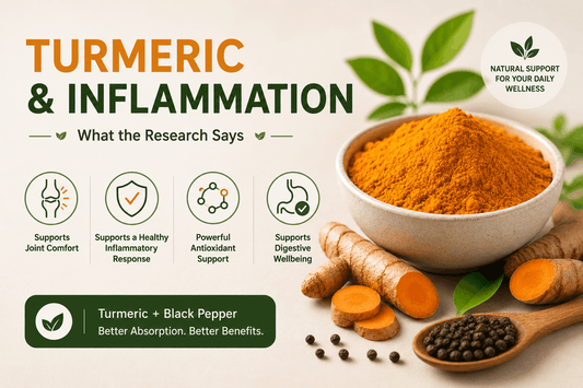 Is Turmeric Good for Inflammation What the Research Says