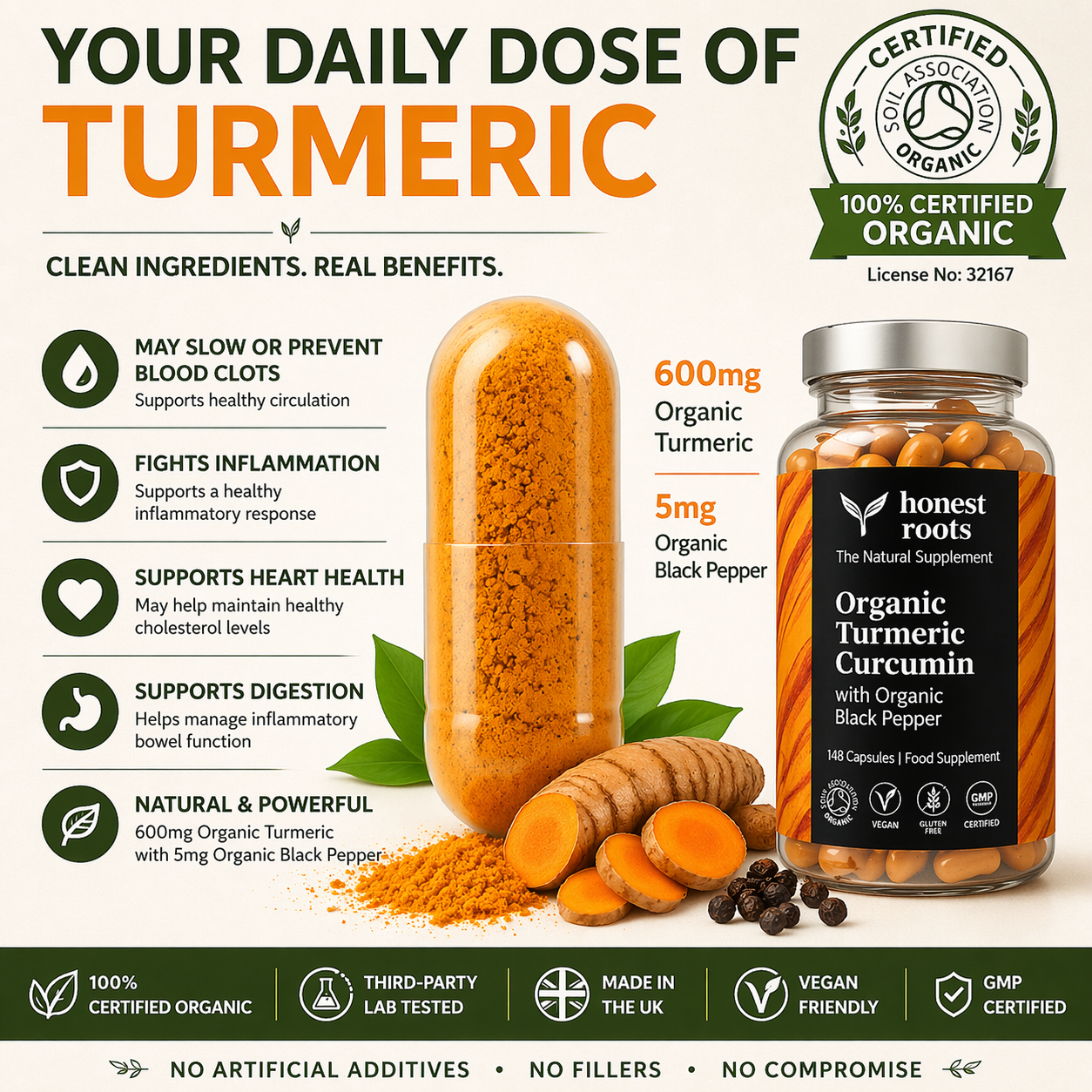 Honest Roots Organic Turmeric Curcumin supplement 
